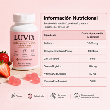 LUVIX® | Gomitas de Biotina + Colágeno